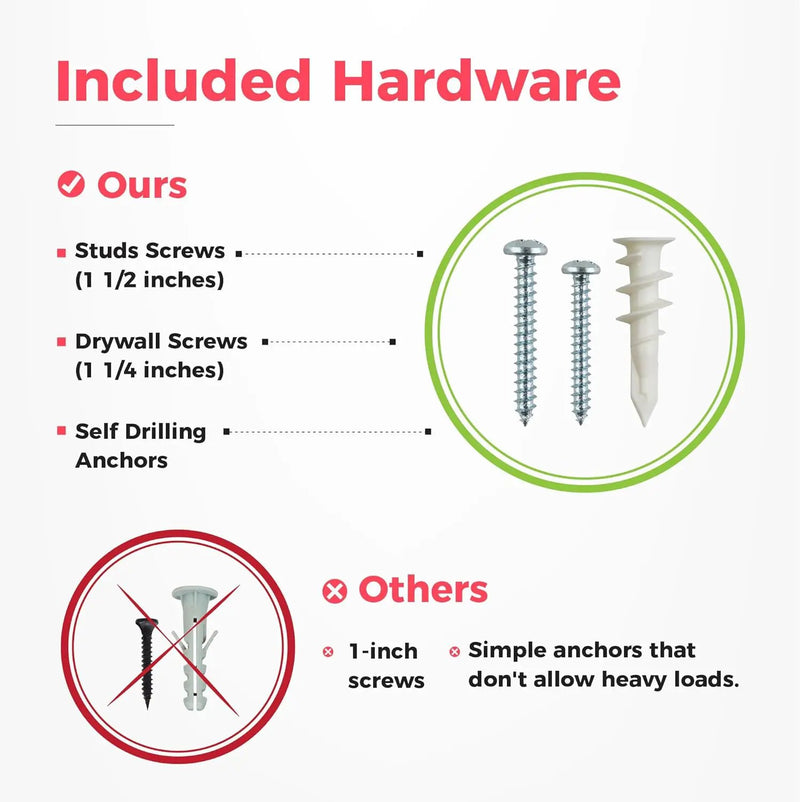 Garage Wall Organizer | 48" Heavy-Duty Tool Storage Rack | Adjustable Double-Layer Hooks | 300 lbs Capacity | Carbon Steel Wall Mount Holder for Shovels, Rakes, Ladders & Power Tools by GreenHaven Gardens