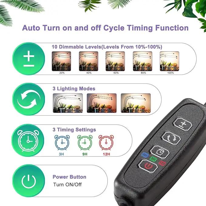 3head Plant Lights, 2Pack Grow Lights for Seed Starting, Full Spectrum Growing Lamps with Clip for Indoor Plants, Auto ON & Off Timer 3/9/12H, 3 Switch Modes, 10-Level Dimmable Brightness by GreenHaven Gardens