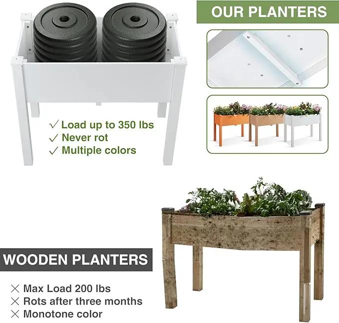 Psilvam Raised Garden Bed with Legs, Poly Lumber Raised Planter Box, Outdoor Elevated Garden Bed Suit for Backyard, Patio, Balcony 34" D x 18" W x 30" H（White） by GreenHaven Gardens