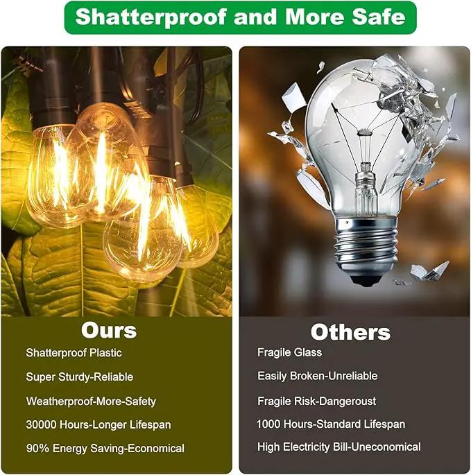 54(48+6) ft Solar String Lights Outdoor,Waterproof with USB Port Remote Control Solar Patio Lights,16 Shatterproof S14 Bulbs,1W Soft White by GreenHaven Gardens