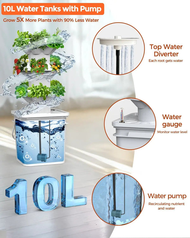 18 Plants hydroponic Growing System kit, hydroponic Tower Indoor Garden, 10-Liter Large-Capacity Water Tank Circulation, soilless Planting Vegetables and Fruits,Suitable for Indoor and Outdoor by GreenHaven Gardens