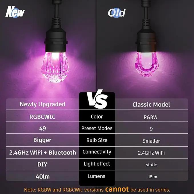 XMCOSY+ Smart Outdoor String Lights - 64ft RGBCWIC Patio Lights with 24 Color Changing Bulbs, LED String Light for Outside Backyard Bistro Party, APP WiFi Control, Work with Alexa, IP65 Waterproof by GreenHaven Gardens