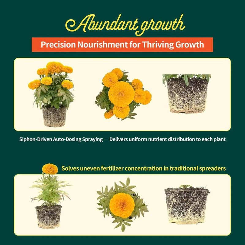 VENETIO 8-Dial Hose-End Sprayer for Liquid Fertilizer & Chemicals | Multi-Purpose Lawn and Garden Nozzle Spreader for Uniform Fertilizing, Pet Washing and Outdoor House Cleaning, 34oz Dispenser Bottle by GreenHaven Gardens