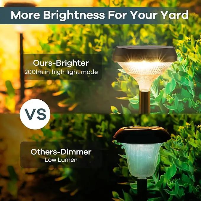 Linkind Solar Pathway Lights 8 Pack, Solar Lights Outdoor, Warm White Solar Path Lights Waterproof, Solar Lights for Walkway Yard Landscape Garden by GreenHaven Gardens