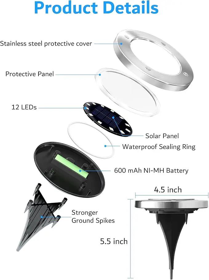 Biling Solar Ground Lights Outdoor 8 Packs, Bright 12 LEDs Solar Lights Outdoor Waterproof, Flat Landscape Lights Solar Powered for Yard Walkway Garden Driveway (White) by GreenHaven Gardens