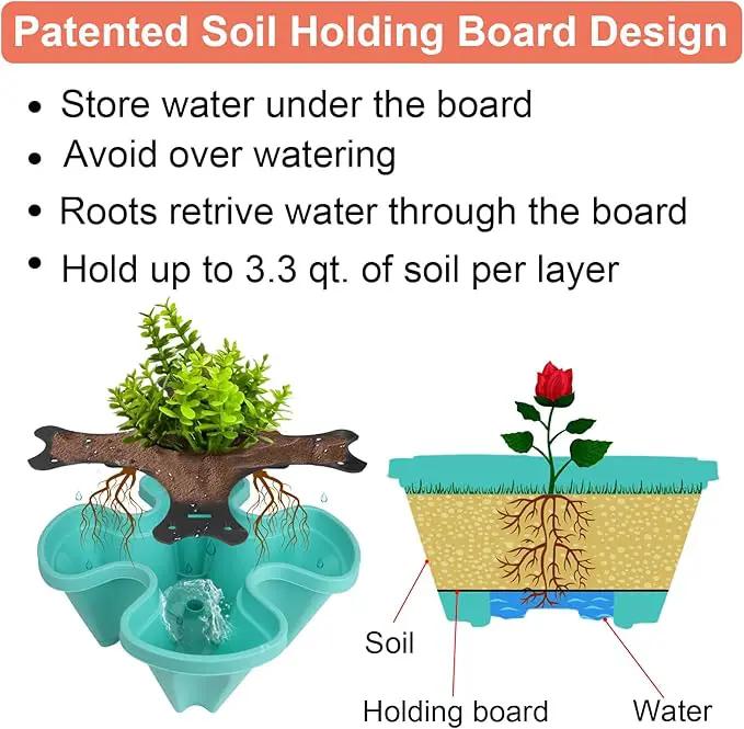 Vertical Planter, 7 Tier Stackable Strawberry Planter with Garden Tool Set, Movable Indoor/Outdoor Garden Herb Pot for Growing Vegetables and Succulents, Teal by GreenHaven Gardens