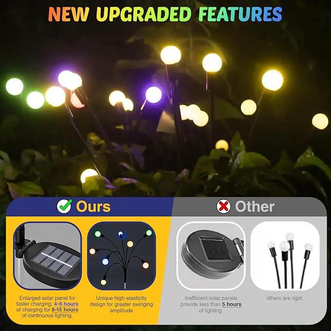 Solar Firefly Lights 2 Pack 16 LED Lights 2 Lighting Modes for Garden,Patio and Yard Solar-Powered LED Lights (Multi-Colored, 2) by GreenHaven Gardens