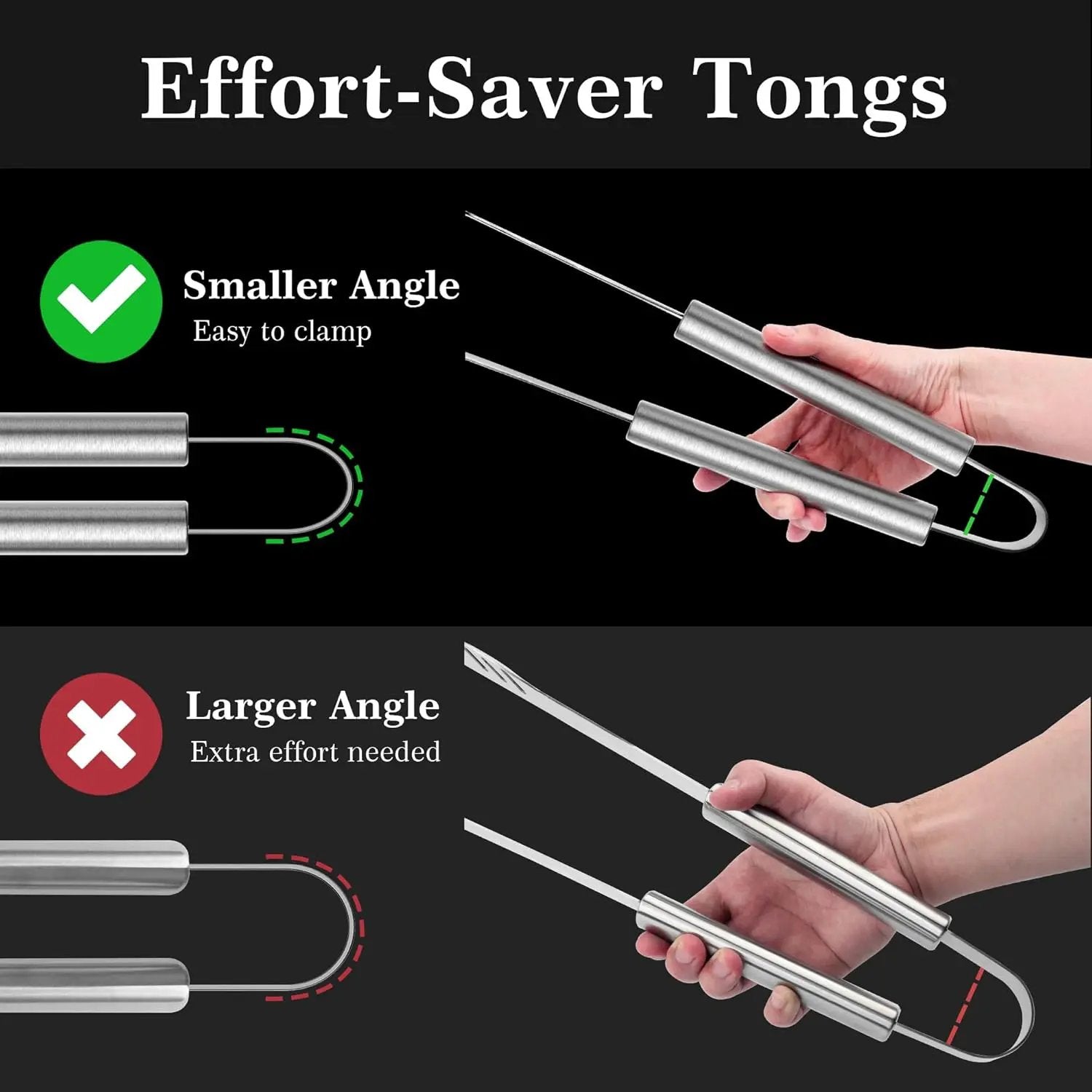 GRILLART Grill Tools Grill Utensils Set - 3PCS BBQ Tools, Stainless Barbeque Grill Accessories -Spatula/Tongs/Fork w/Insulated Glove, Ideal BBQ Set Grilling Tools for Outdoor Grill, Gifts for Men Dad by GreenHaven Gardens