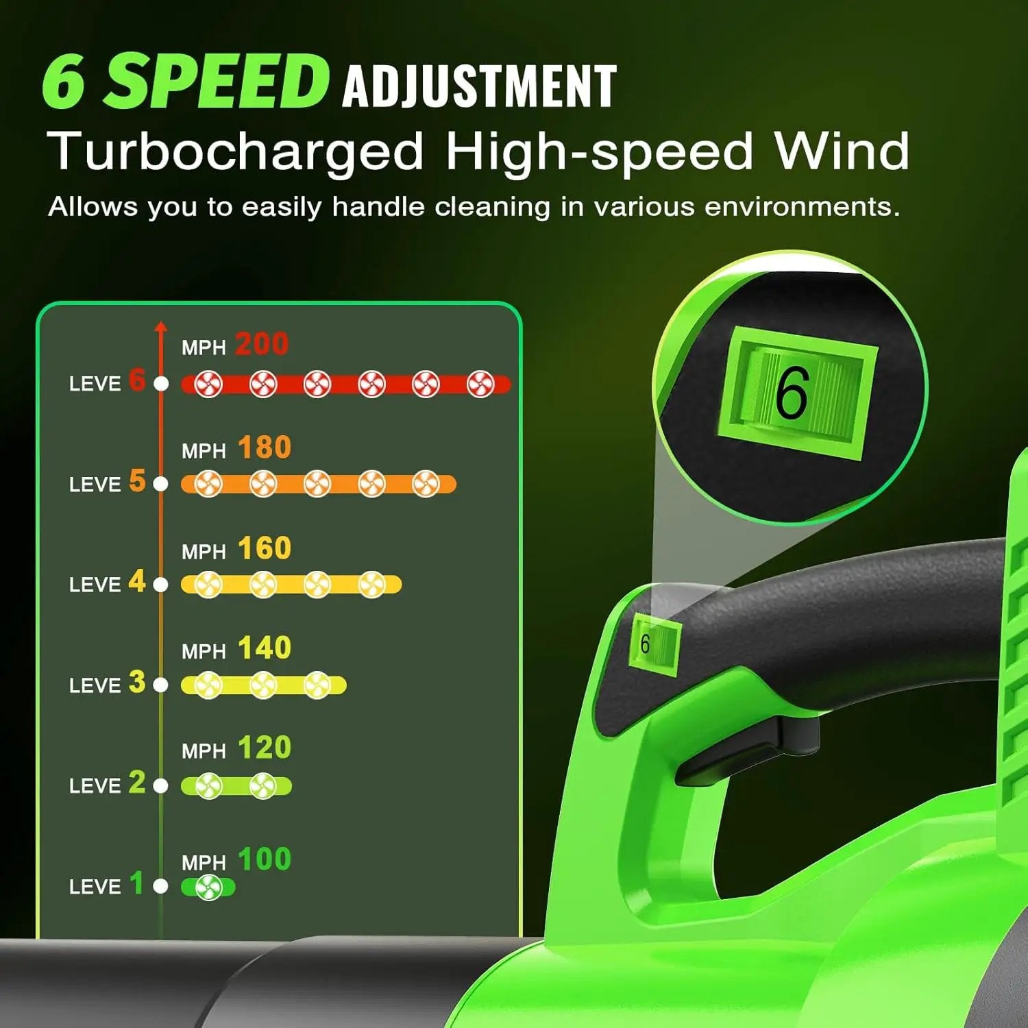 Tietoc Leaf Blower Cordless, 1200W Brushless Electric Leaf Blower with 2 X 5.0Ah Battery, 6 Speed Levels, 2 Extended Tube and Nozzles, Powerful Leaf Blowers for Garden, Patio, Lawn Care (Green) by GreenHaven Gardens