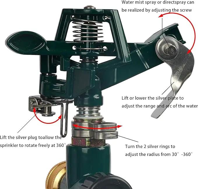 Hourleey 2 Pack Impact Sprinklers for Yard, Adjustable Pulsating Water Sprinkler Head on Step Spike, Zinc Alloy Lawn Sprinkler for 360 Degree Large Area Patio Garden Irrigation by GreenHaven Gardens