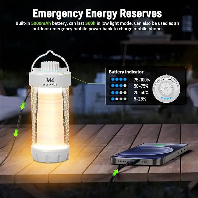Wurkkos CL01 Camping Lantern Rechargeable, 550LM Waterproof Tent Light with Magnet Base, Up to 300H Runtime,Portable Lantern Flashlight with RGB light,Emergency Camp Light for Hurricane,Hiking,Camping by GreenHaven Gardens