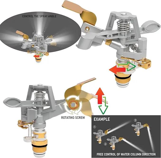 Hourleey Impact Sprinklers for Yard, Heavy Duty 360 Degree Rotating Pulsating Lawn Sprinkler with Metal Base for Garden Large Area, Water Coverage up to 5,800 Sq. Ft by GreenHaven Gardens