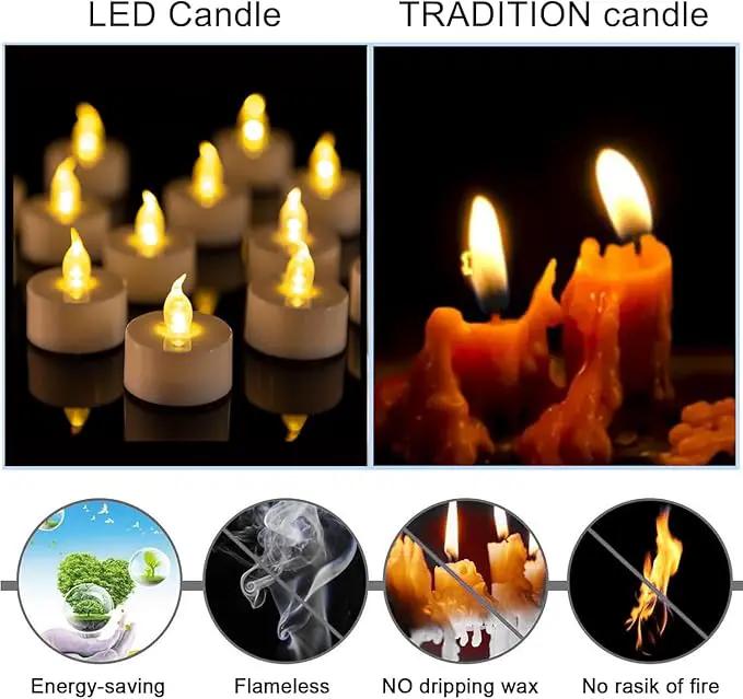 LED Tea Lights Flameless Candles- 150Pack Tealight Candle Realistic and Bright Flickering Long Lasting 200Hours for Holiday Celebration,Party, Home Decoration WarmYellow,Battery Operated by GreenHaven Gardens
