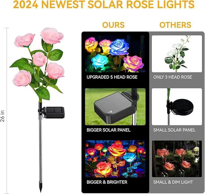 3 Pack Solar Garden Lights Outdoor, Solar Lights Outdoor IP65 Waterproof, 7 Color Changing Solar Powered Flowers Rose Lights for Outside Patio Yard Pathway by GreenHaven Gardens