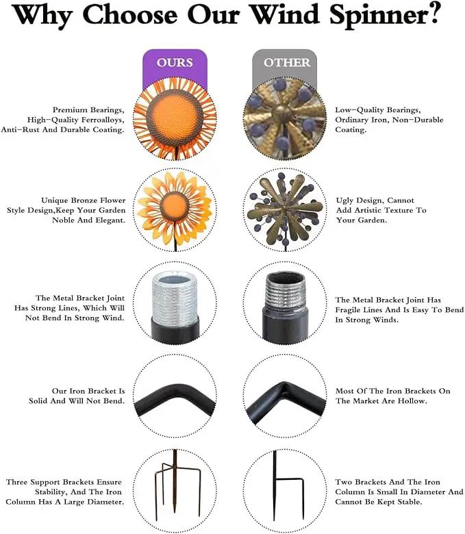 Wind Spinners for Yard and Garden Large, Wind Spinner Outdoor Metal Large, 84 Inch Wind Sculptures Birthday Gifts for Women(Double Sided Sunflower) by GreenHaven Gardens