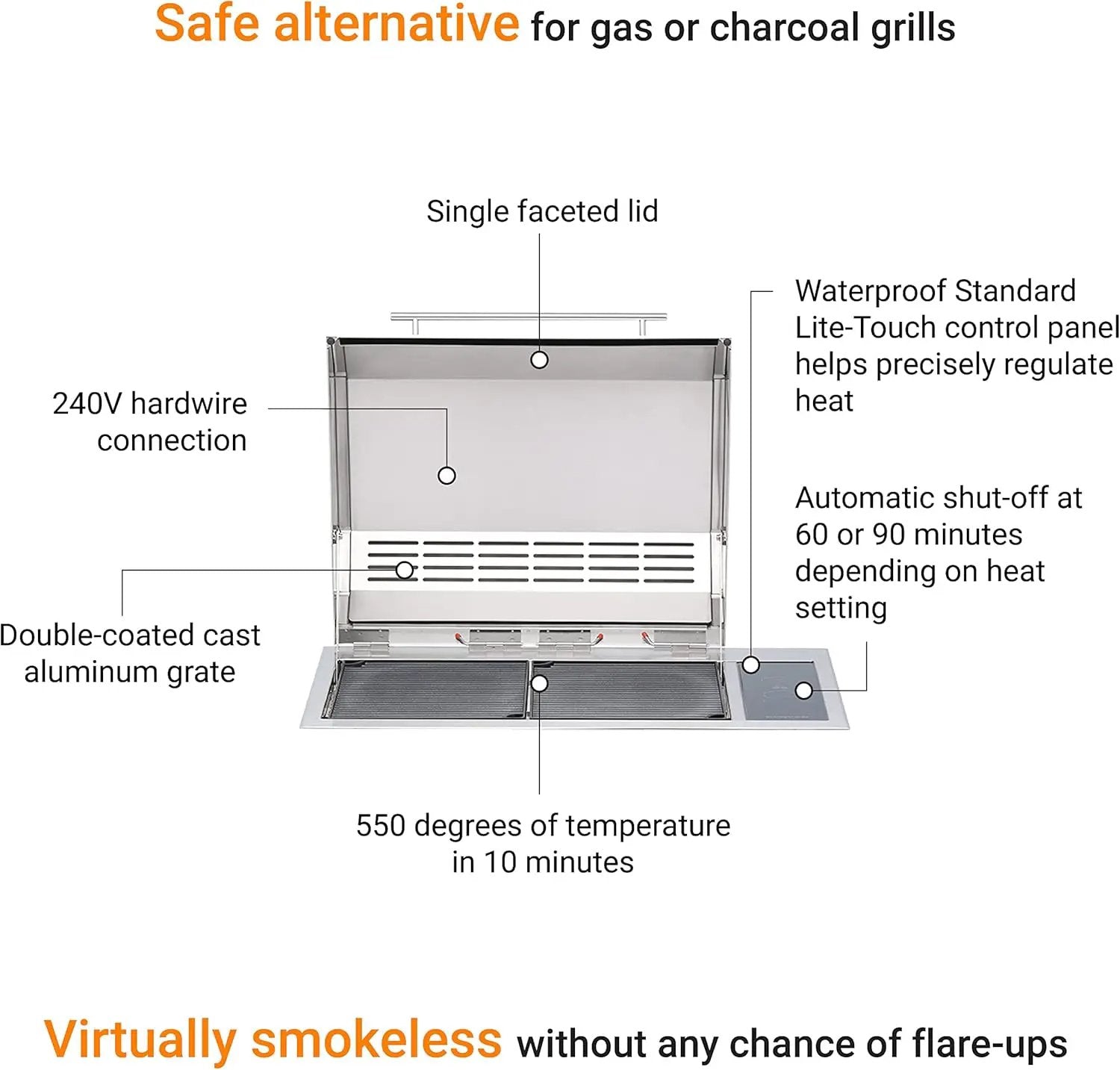 Kenyon Texan Built-In Electric Grill with Faceted Single Piece Lid and Standard Lite Touch Control, Stainless Steel Body, UL-Approved for Use Indoors and Outdoors, No-Flame Grill, 240 Volts by GreenHaven Gardens