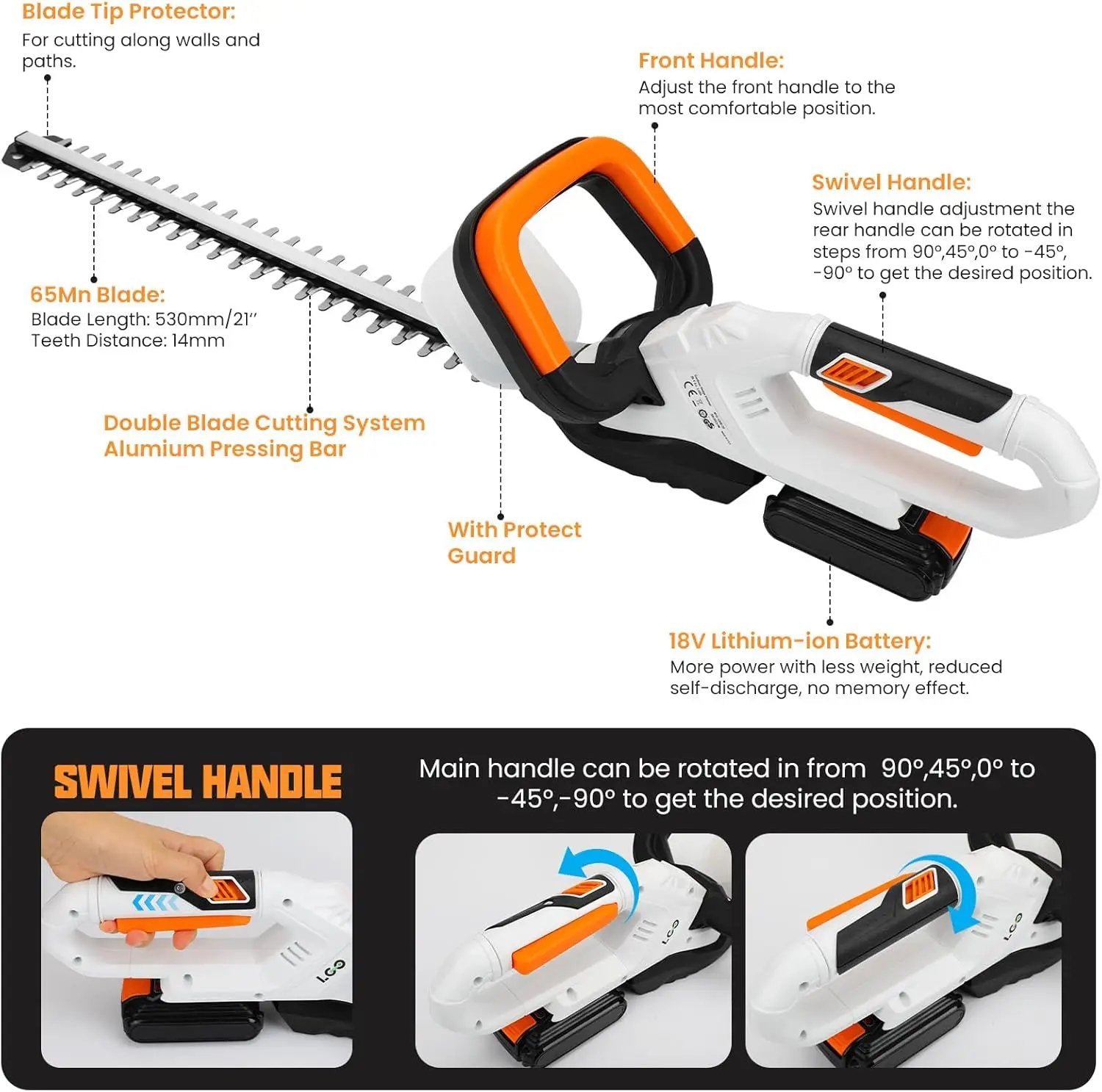 LIGO 20V Cordless Hedge Trimmer | 21" Laser-Cut Blade for Thick Branches | 2.0Ah PowerShare Battery | 4.5 lbs Ultra-Light with Low Vibration | Fast Charger Included by GreenHaven Gardens