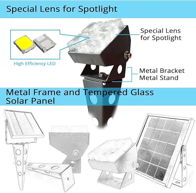 Solar Spot Lights Outdoor Waterproof IP65 Landscape Spotlights with Metal Stake 42ft Cable 3-in-1 Cool White Auto On/Off Dusk to Dawn Uplights for Flag Pole Trees Garden Yard Landscape Downlight by GreenHaven Gardens