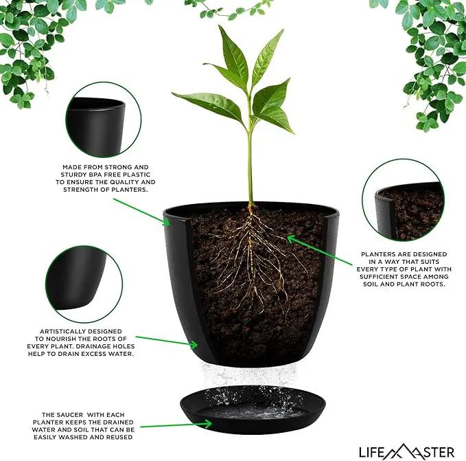 Plant Pots with Multi Drainage Holes - 5 Pieces Versatile, Sturdy Plastic, Stackable Design Home Decor Flower Pots for Indoor and Outdoor Gardening - Black by GreenHaven Gardens