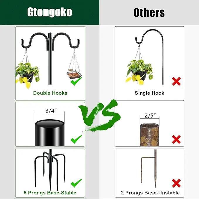 Gtongoko Double Shepherds Hook for Outdoor, 2 Pack 108 Inch Heavy Duty Bird Feeder Pole 3/4 Inch Thick Garden Hooks for Hanging Hummingbird Feeder, Plant Baskets, Solar Light Lanterns by GreenHaven Gardens