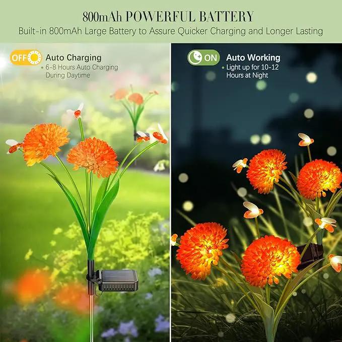 Solar Garden Lights, 6 Pack Swaying Bee Lights With Flowers, Waterproof Firefly Lights Outdoor for Garden Patio Yard Pathway Decoration, Gifts for Women Mother's Day by GreenHaven Gardens