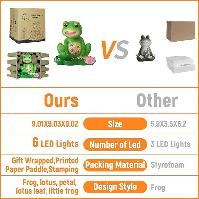 Upgraded Size Solar Garden Outdoor Statues Frog Mother and Little Frog with 6 LED Solar Figurine for Lawn,Patio, Balcony, Yard Decor Unique Gift, for Mom, Grandma,Father,Woman by GreenHaven Gardens
