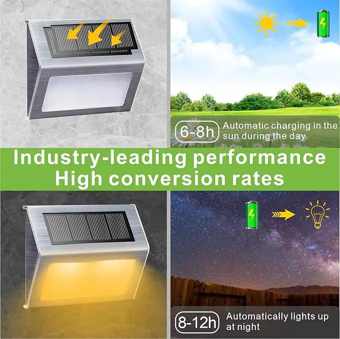XLUX Solar Lights for Steps Decks Pathway Yard Stairs Fences, LED lamp, Outdoor Waterproof,Warm Light,12 Pack by GreenHaven Gardens