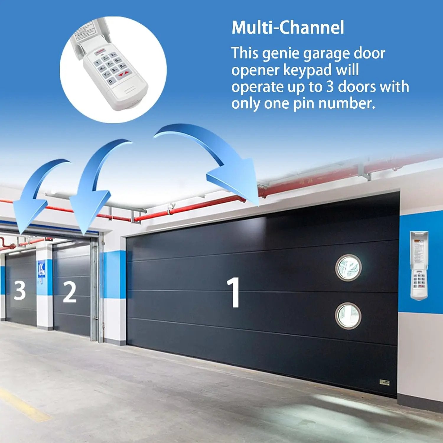 for Genie Garage Door Opener Keypad Compatible with All Genie Intellicode Overhead Door Codedodger and Dip Switch Opener for 1995-Current Models 315/390MHZ Wireless Keyless Keypad Replacement by GreenHaven Gardens