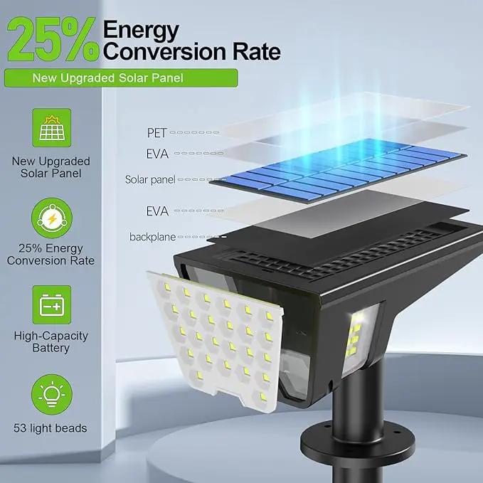 Solar Spot Lights Outdoor Waterproof IP67, Solar Powered Lights Outdoor with 53 LED & 3 Modes, Landscape Spotlight Wall Light for Garden Yard Pathway Driveway 4 Pack (Cool White) by GreenHaven Gardens