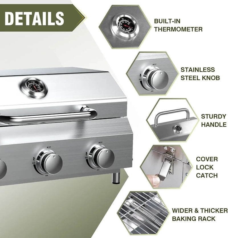 Bestfire 3-Burner Tabletop Gas Grill, 30,000 BTU Portable Propane Grill with Heavy-Duty Thickened Grates & Stainless Steel Knobs, Compact Design&Detachable Legs for Camping, RV, Backyard BBQ by GreenHaven Gardens