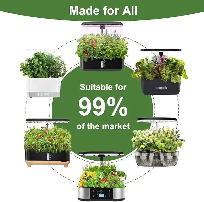 Gourmet Herbs Seed Pod Kit for AeroGarden, iDoo, Ahopegarden, MUFGA Hydroponics Garden with Basil, Parsley, Thyme, Mint, Cilantro, Dill, Oregano - Compatible with All Hydroponics (12-Pod) by GreenHaven Gardens