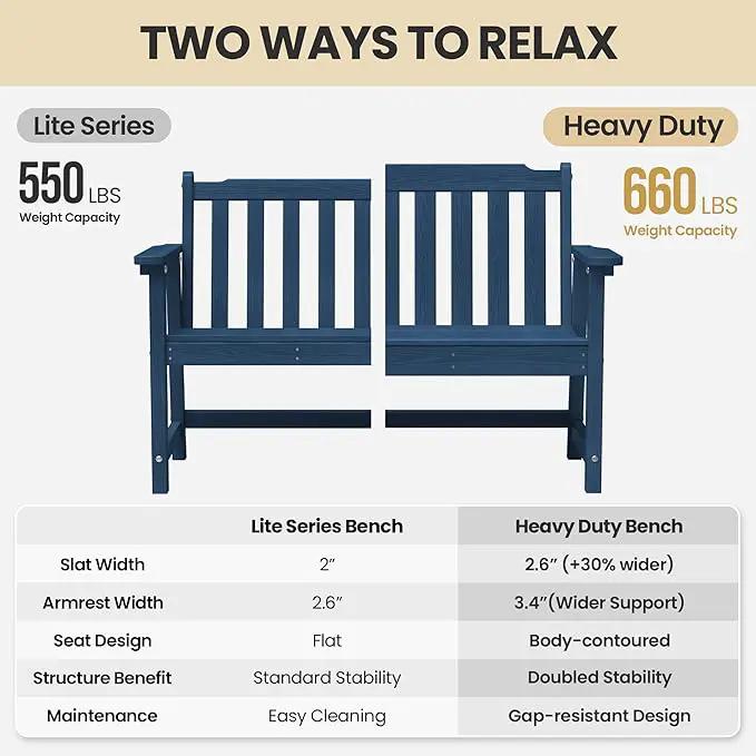 Ciokea 46" Heavy Duty Outdoor Bench, HDPE Weatherproof Garden Benches, Durable 2-Person Porch Benches with 660 Lbs, Waterproof Patio Bench for Outside Balcony Deck Backyard, Navy Blue by GreenHaven Gardens