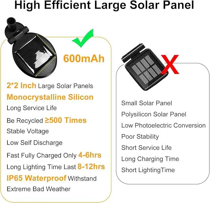 Solar Garden Lights – 40 LED Solar Firefly Lights, 10 LED Starburst Swaying Lights, Solar Outdoor Lights Waterproof Garden Decor for Yard Patio Pathway Lawn(4 Pack) by GreenHaven Gardens