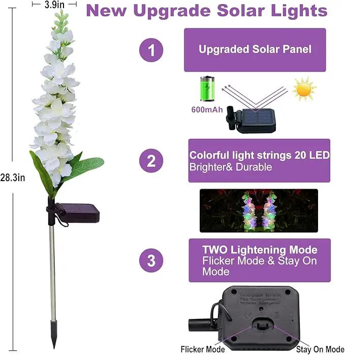 Solar Garden Lights, Solar Delphinium Flowers Lights 2 Pack 40 LEDs, Waterproof Solar Outdoor Lights Two Lighting Modes for Wedding Party Garden Yard Patio Lawn Decor and Gift for Mother by GreenHaven Gardens