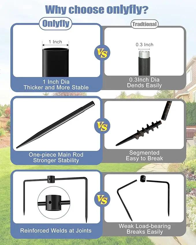 Bird Feeder Pole Stand – 104 Inch Height Feeding Station with 1-Inch Dia Heavy Duty for Hanging Feeders, Bird House Pole Mount Kit for Outdoor, Slip-Fit Connection by GreenHaven Gardens