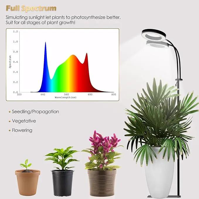 GLOWRIUM Grow Light with Stand,2-Head LED Plant Light for Indoor Plants, Full Spectrum Grow Lamp, 3/9/12H Timer, 6 Dimmable Levels, 3 Lighting Mode, Adjustable Height