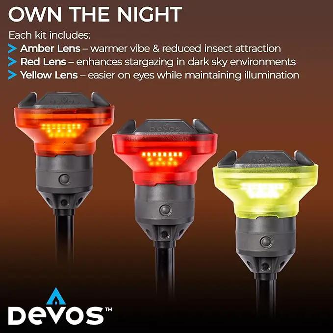 Devos Outdoor - LightRanger 1200 Filter Kit by GreenHaven Gardens