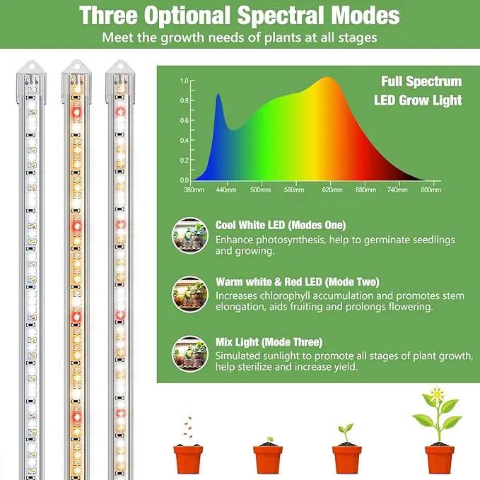 Plant Grow Light Strips, 240 LEDs Grow Lights for Indoor Plants Full Spectrum with Upgrade Timer 6/12/16 Hrs, 3 Spectrum Modes, Sunlike Grow Lamp for Seedlings Hydroponics Succulent, 2 Pack by GreenHaven Gardens