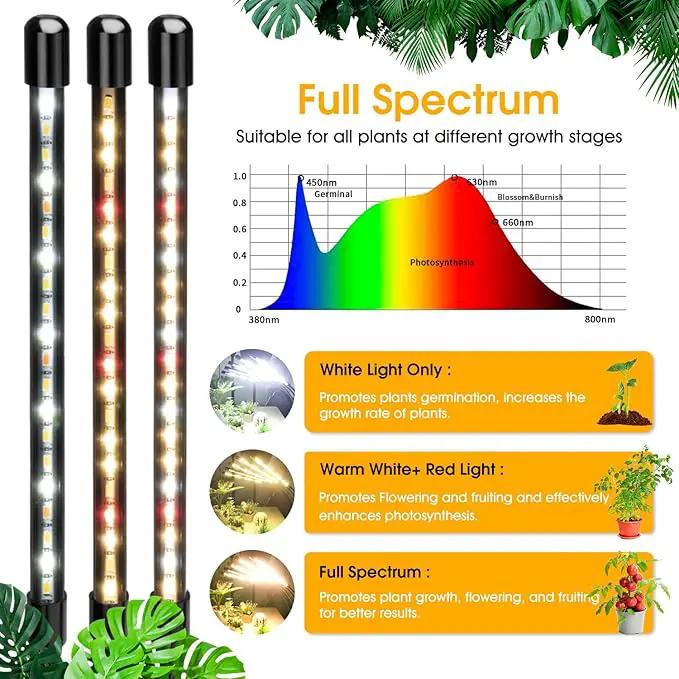 wolezek Grow Lights for Indoor Plants Full Spectrum, LED Grow Light with Adjustable Stand and Sturdy Clip, 5-Heads Plant Grow Lights Indoor with Auto 6/12/16H Timer, 3 Light Modes, 5 Levels Dimmable by GreenHaven Gardens