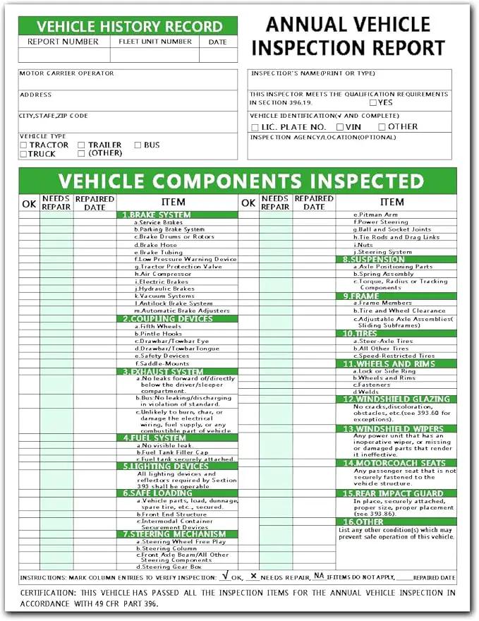 Annual Vehicle Inspection Report Form Dot Annual Inspection Forms and Stickers, 25-pk 3-Ply Carbonless Adhesive Vinyl Label 2-Ply, Driver Vehicle Inspection Report Book for Truck Drivers by GreenHaven Gardens