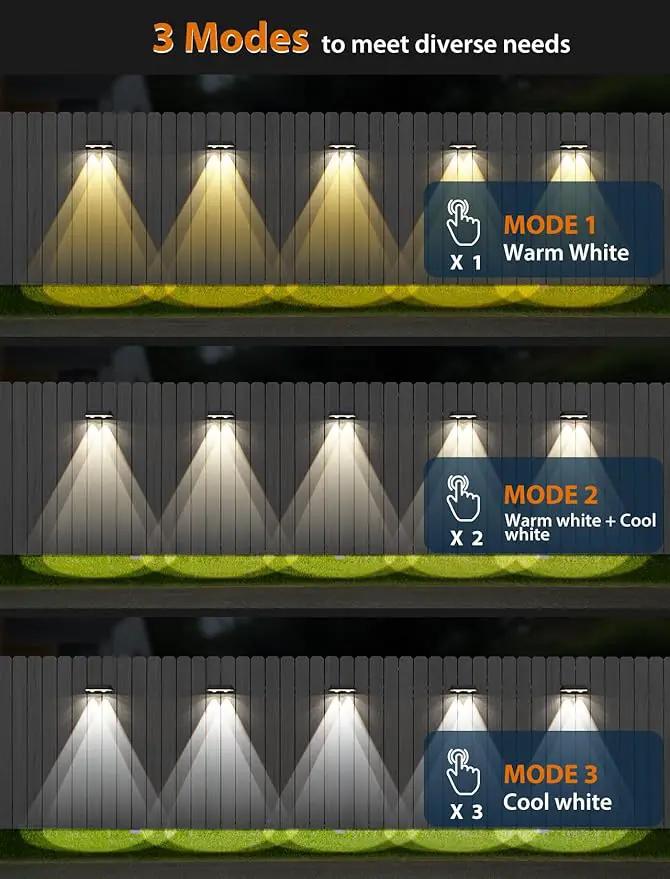 Solar Fence Lights ,Warm White & Cold White & Mixed Color 3 Modes Bright Lens LED Dusk to Dawn Deck Light, Fence Solar Lights Outdoor Waterproof,Solar Outdoor Lights for Backyard/Railing/Wall (4Pack) by GreenHaven Gardens