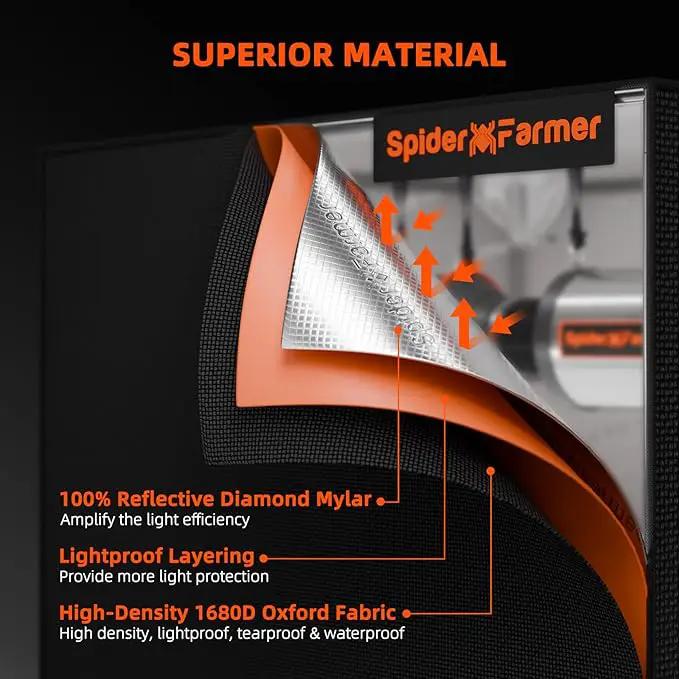 Spider Farmer Grow Tent Kit Complete 4x4ft SF4000 Dimmable Samsung LM301H EVO LED Diodes, 450W Complete System 4x4x6.6 Grow Tent Set 48"x48"x80" with 6" Ventilation System & 6'' Clip Fan by GreenHaven Gardens