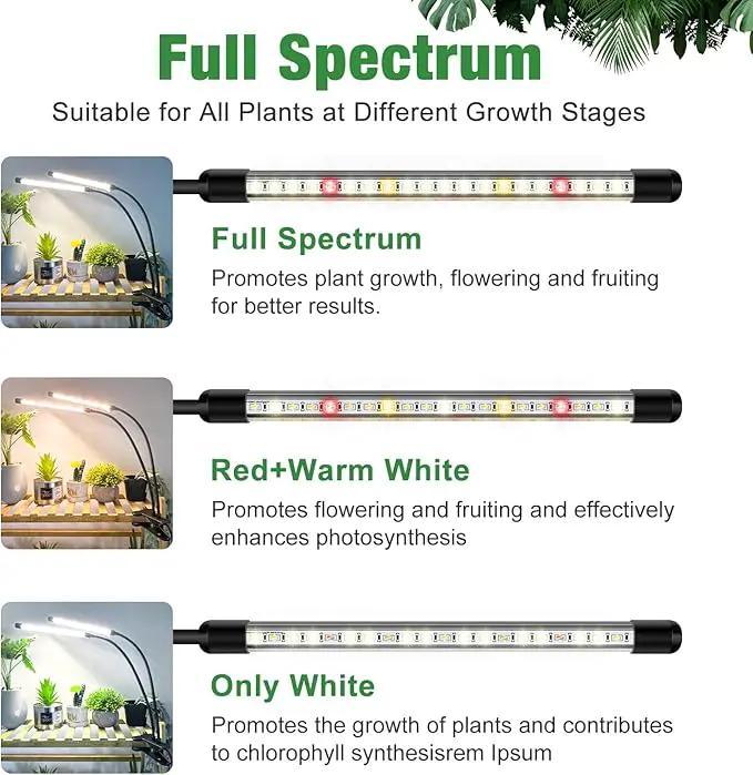 Wolezek Grow Lights for Indoor Plants, 2 Pack 6000K LED White Plant Grow Lights Indoor, Full Spectrum Grow Lamp with Clip, Auto ON & Off Timer 6/12/16H, 3 Modes, 5-Level Dimmable Brightness by GreenHaven Gardens