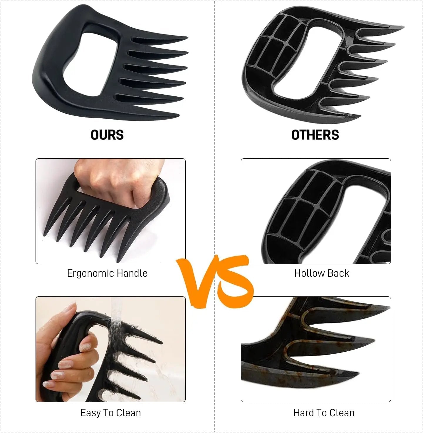 Meat Shredder Claws, Bear Claws for Shredding Meat Pulled Pork Chicken Turkey Beef, 2 PCS Barbecue Smoker Grilling Accessories for BBQ Gifts, White Elephant Gifts, Stocking Stuffers by GreenHaven Gardens