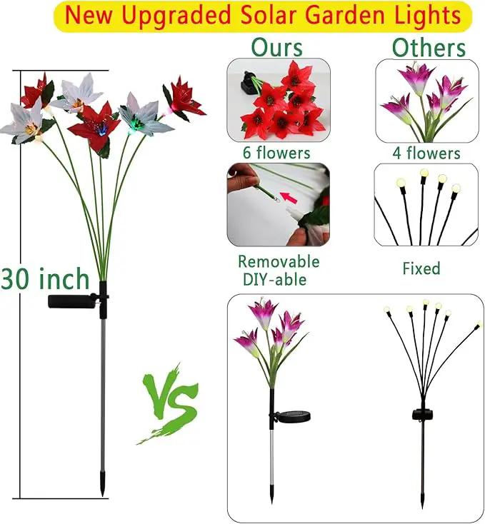 Solar Garden Lights, 2 Pack New Upgraded Solar Swaying Lights with 12 Flowers Solar Lights for Outside Garden Yard Decor Outdoor Waterproof, Gardening Birthday Gifts for Women Mom Grandma, White & Red by GreenHaven Gardens