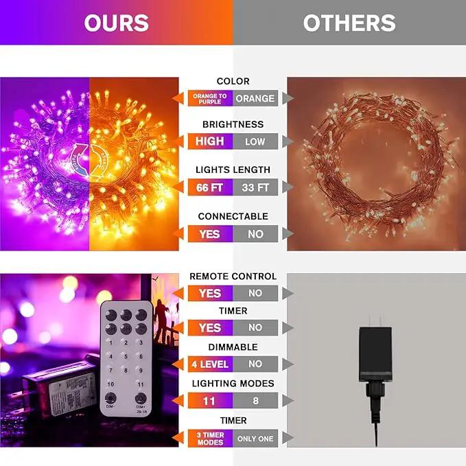JMEXSUSS Halloween Decoration Lights, 200 LED Orange Purple Halloween Lights Clear Wire, 11 Modes Connectable Halloween String Lights Indoor Outdoor Plug in for Halloween Tree Decorations by GreenHaven Gardens