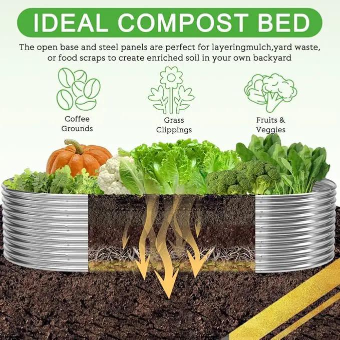 FRIZIONE 2pcs Tall 4x2ft Galvanized Raised Garden Bed Outdoor,Steel Garden Bed for Vegetables,Above Ground Garden Box for Flower,Metal Raised Beds for Gardening by GreenHaven Gardens
