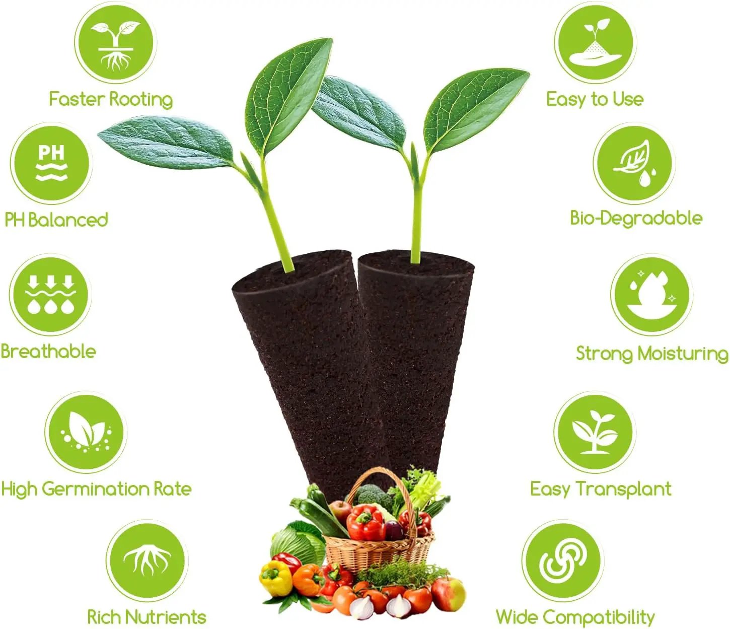 Hydroponic Grow Sponges Replacement Root Growth Seed Starter Pods for Indoor Garden Systems, Fit for Aerogarden and More, 50 Pack by GreenHaven Gardens