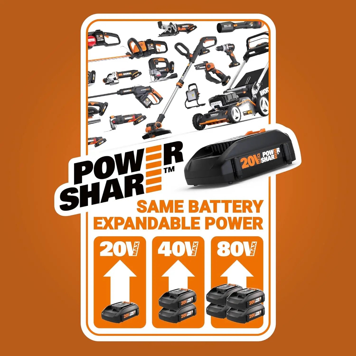 WORX WG801.9 20V 2 in 1 Cordless Hedge Trimmer, 4" Grass Shear & 8" Shrub Trimmer with 2 Blades, Battery & Charger Not Included by GreenHaven Gardens