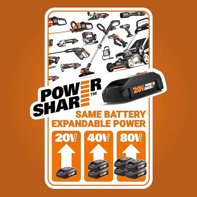 Worx GT Revolution 20V 12" String Trimmer Grass Trimmer/Edger/Mini-Mower, WG170.2 by GreenHaven Gardens